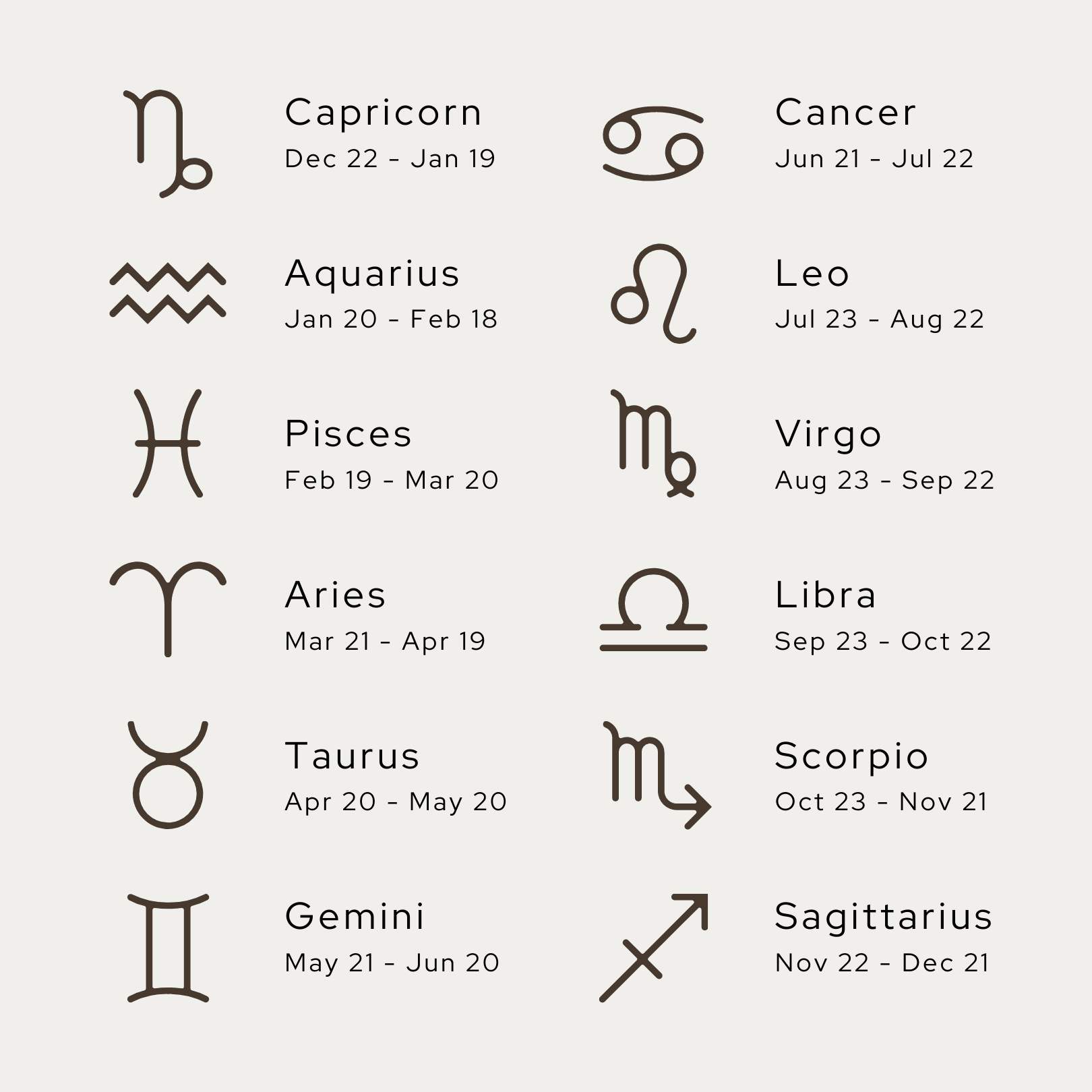 Zodiac Star Sign Necklace - Snake Chain Necklace - Ocean Girl Art